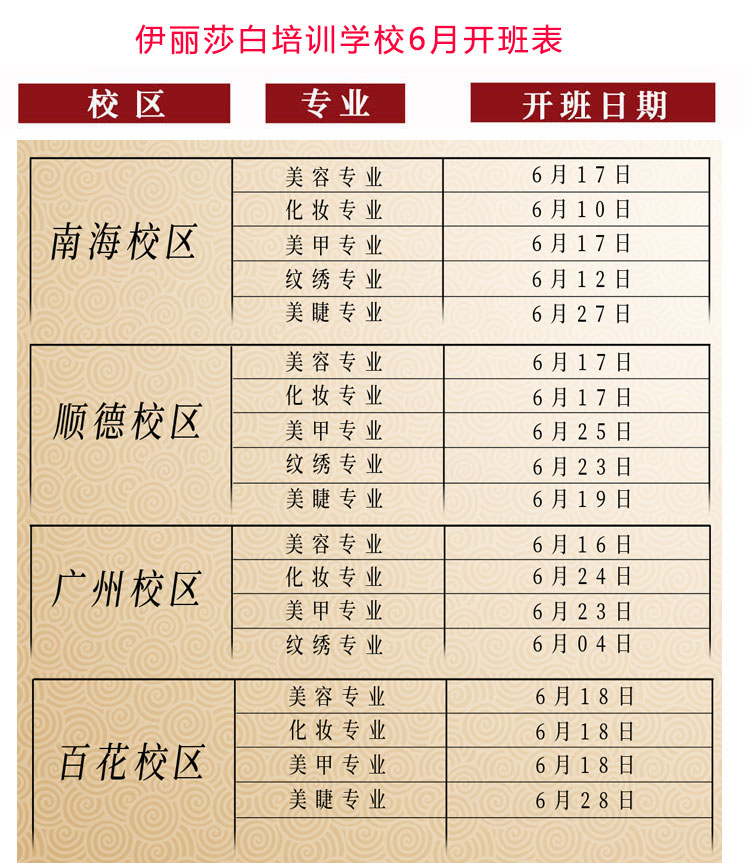2025年6月份课程开班表