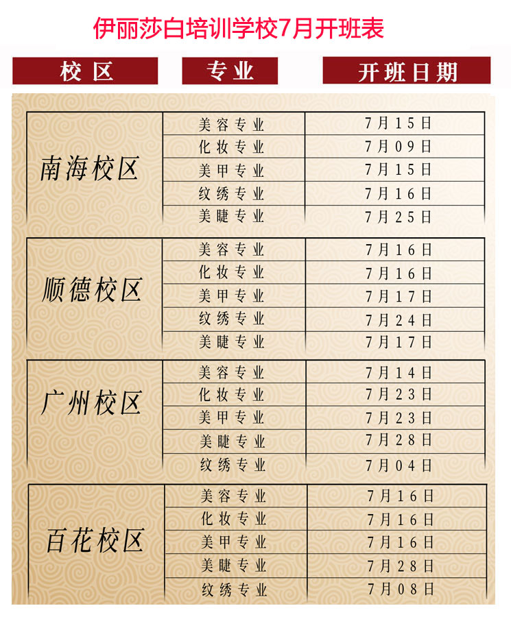 2025年7月份课程开班表