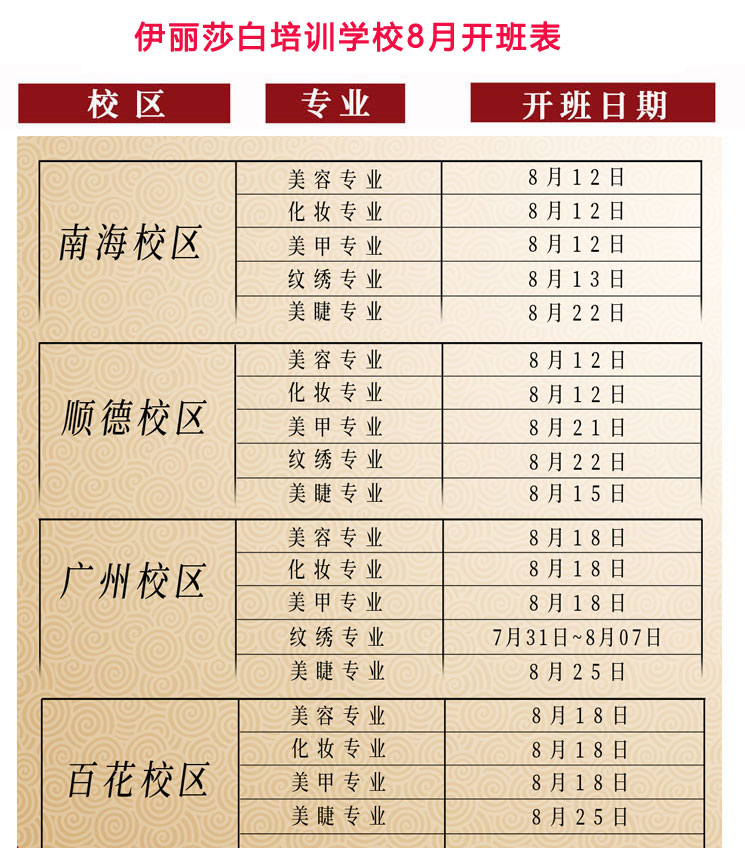 2025年8月份课程开班表