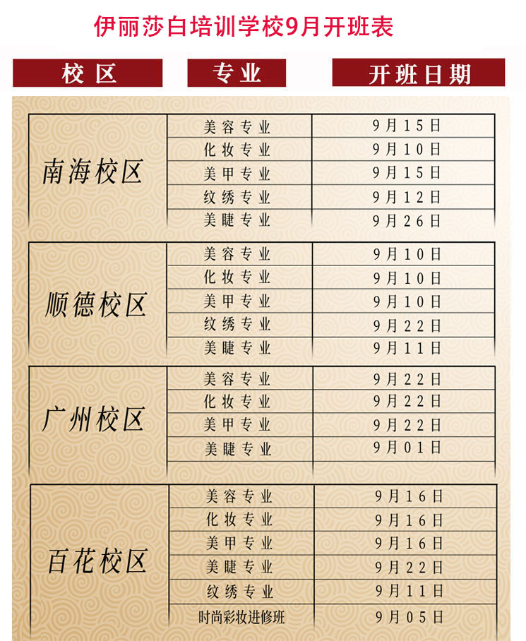2025年9月份课程开班表