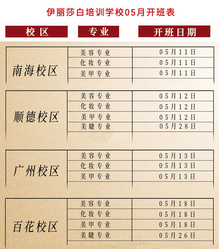 2026年5月份课程开班表